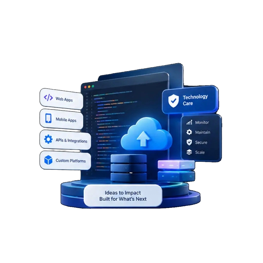 Illustration of custom software and ongoing technology care