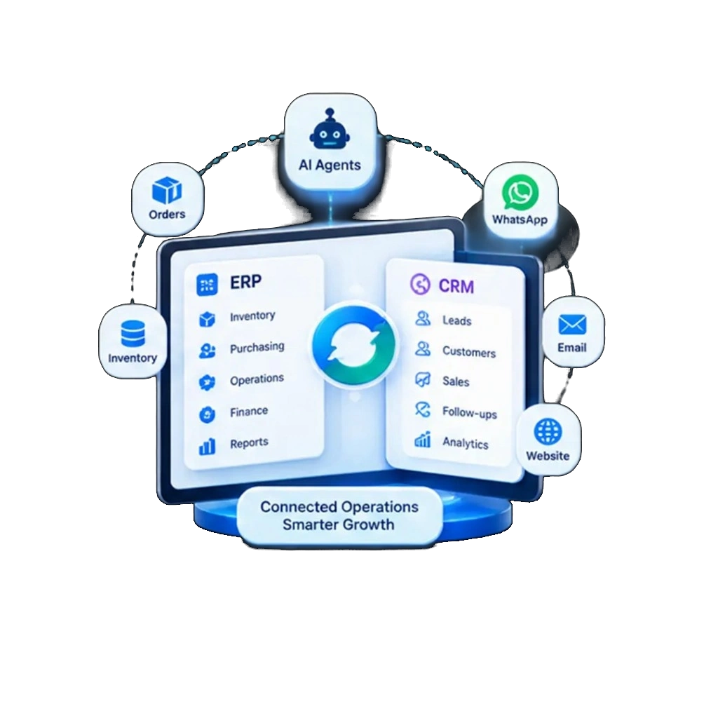 Illustration of connected ERP and CRM business systems